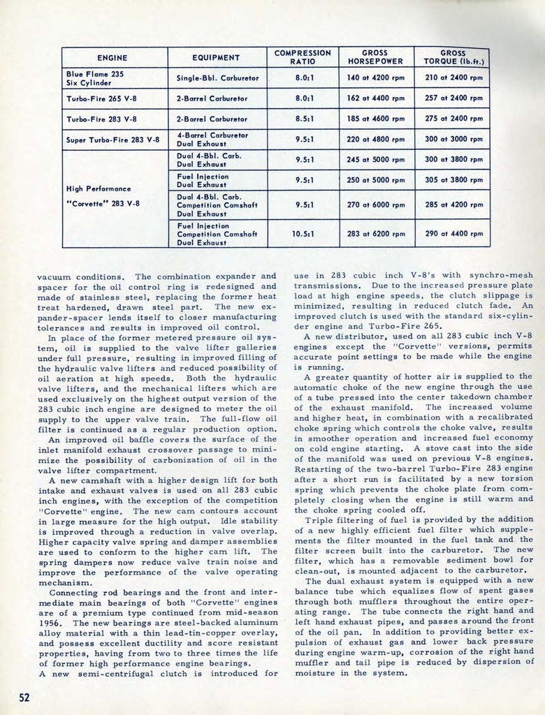 n_1957 Chevrolet Engineering Features-052.jpg